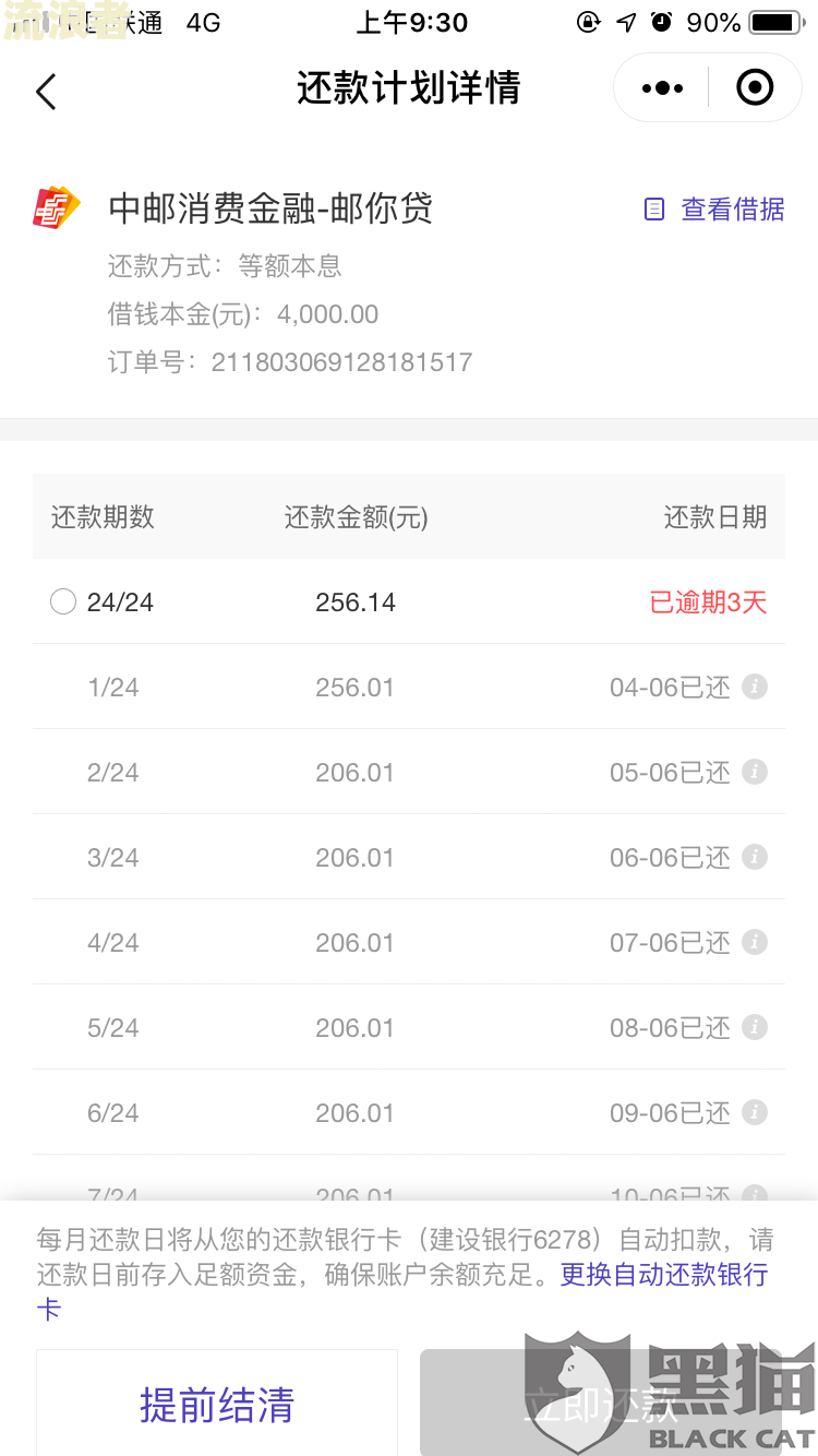 中邮消费金融逾期一天对以后有影响吗？安全吗？