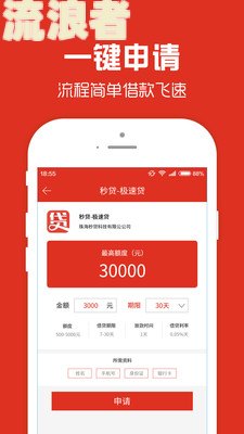中邮消费金融逾期一天对以后有影响吗？安全吗？