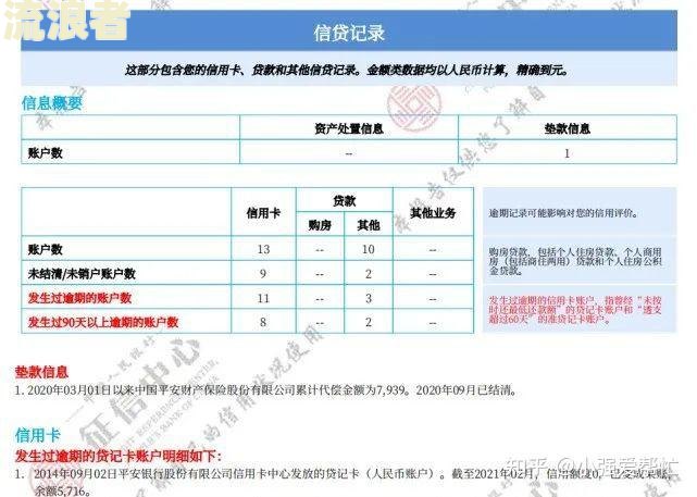 建设信用卡个性化分期逾期一小时会怎么样