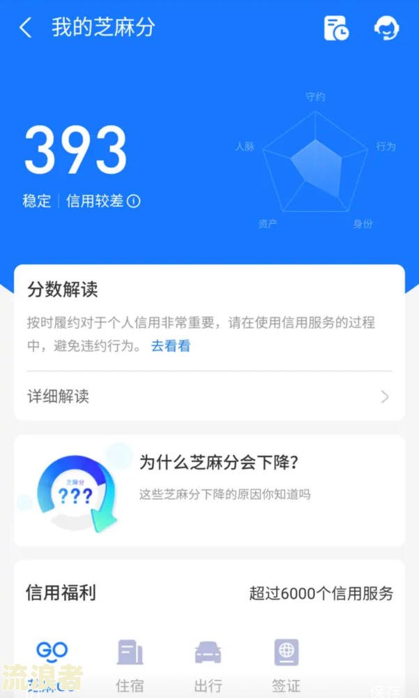 借呗花呗逾期1个多月通知我还款会爆吗，借呗花呗逾期半个月右单欠款已还清，花呗借呗逾期几个月还款后多久解封，花呗借呗逾期十几天多久能恢复使用，花呗借呗逾期20天，说明天不还就要通知家人