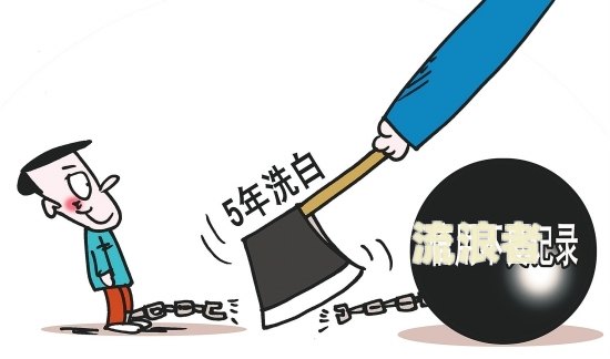 租机逾期不还最严重的后果及应对措