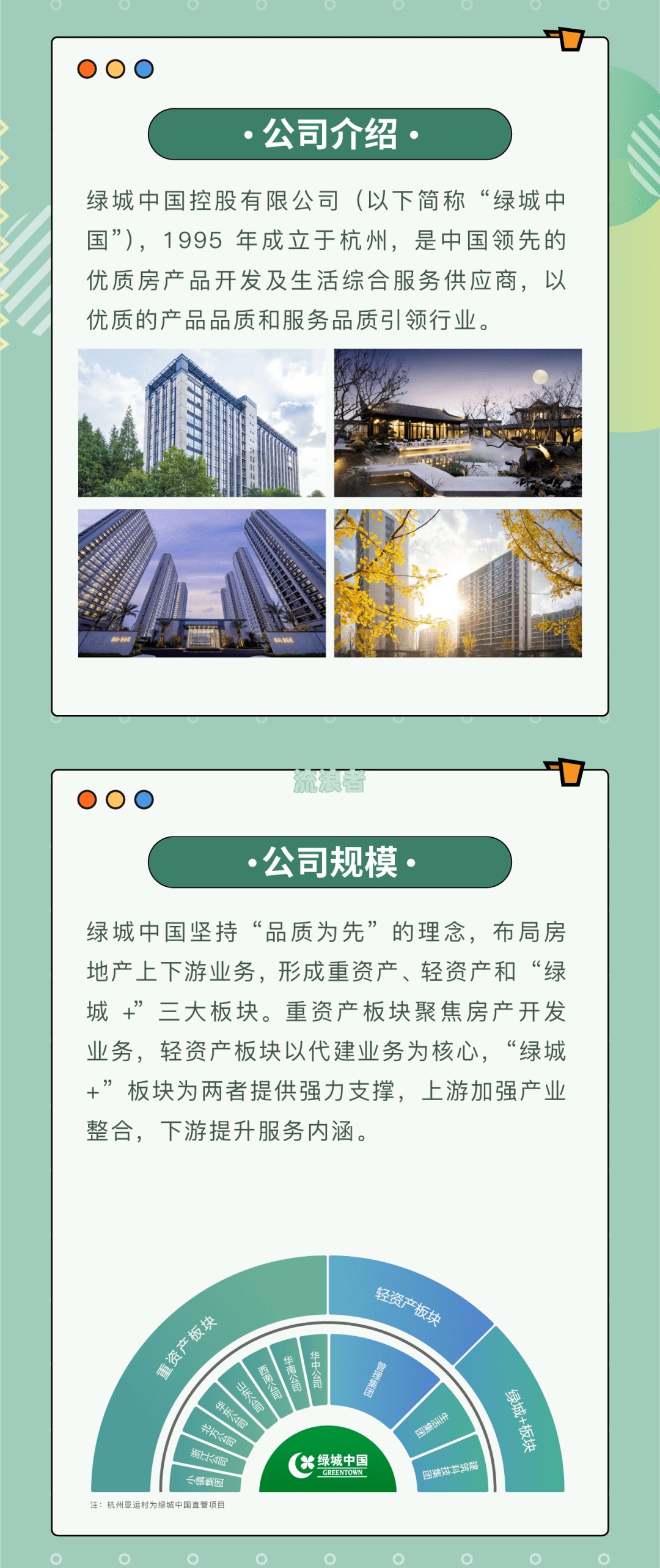 京东中邮消费金融邮你贷逾期半年会怎么样，取消分期，联系紧急联系人，可以协商还款吗？