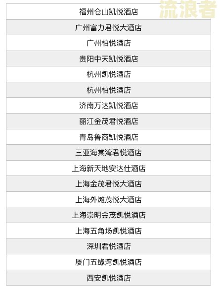 欠信用卡能不能住酒店