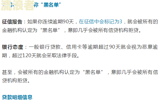 借款大王逾期一天，要求全额还款，该怎么办？