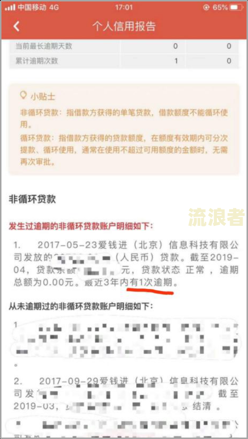 高炮逾期是否影响再次借款？逾期后能否继续贷款？