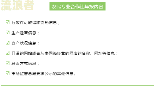 交强险逾期一个月会有何后果？忘记缴纳6个月应如何处理？超过期限几天才被视为逾期？最晚可拖延多久缴纳？