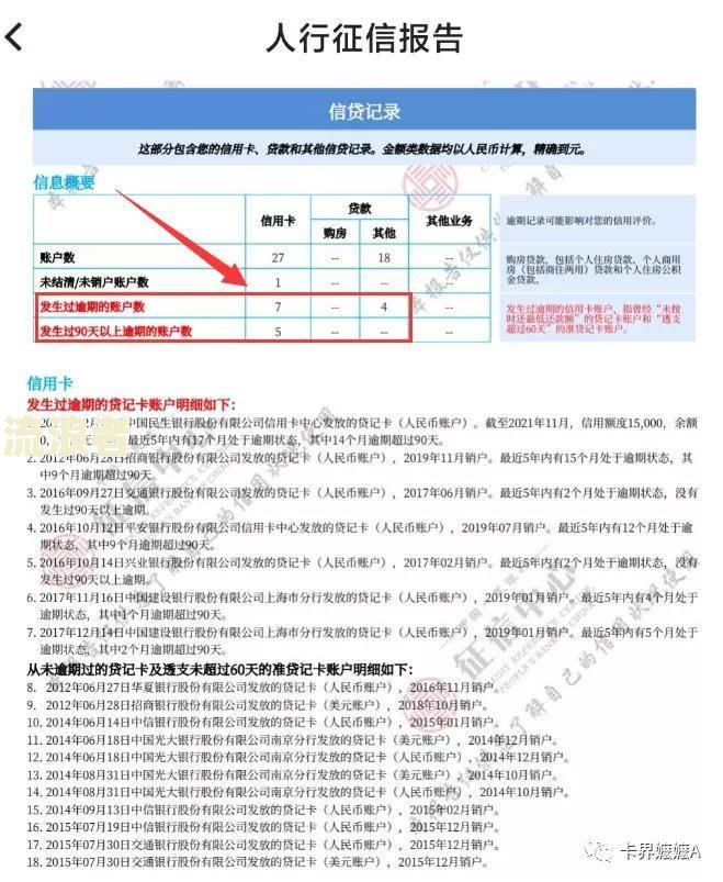 浦发信用卡超几天逾期会怎么样？2020年逾期政策及处理方法
