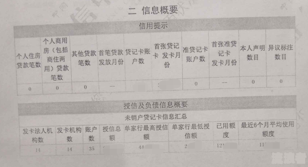 唯品会借款逾期3个月真的会被起诉吗？欠款2万，逾期3个月，会面临诉讼风险吗？