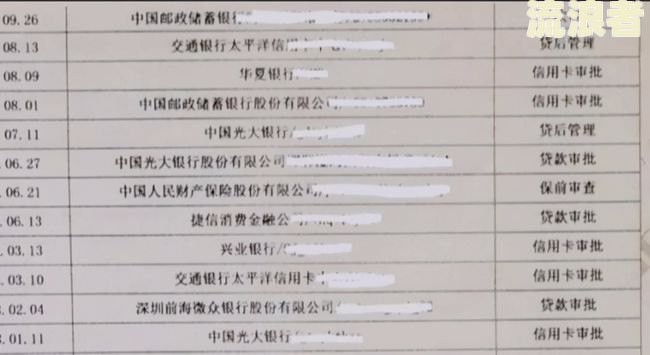 欠款逾期多久会上征信？影响你信用记录的关键金额！