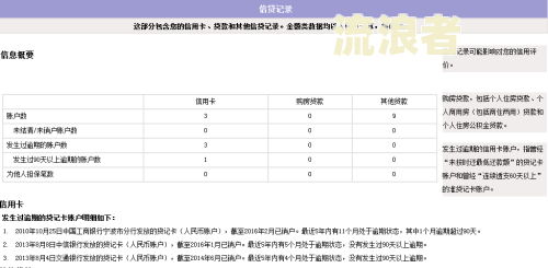 欠款逾期多久会上征信？影响你信用记录的关键金额！