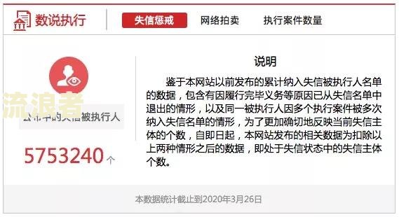 逾期多少钱会上征信黑名单？影响你信用的关键数字！