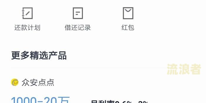 安逸花6000三年未还：如何协商本金还款？逾期无力偿还解决方案