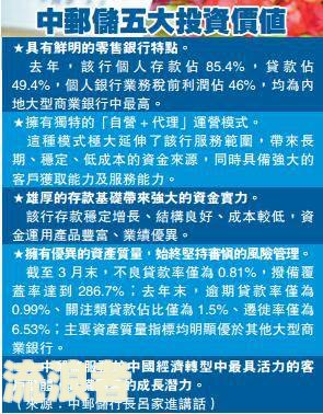 银行还款关注类算逾期吗？详解银行关注类贷款与逾期含义，还款后何时能消除关注？