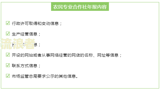 恒易贷逾期15天会有何后果？逾期多久才会被催款？
