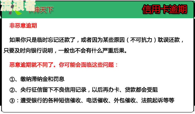 逾期多久会被列入失信人名单？影响、网贷及上征信黑名单解析