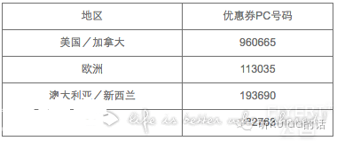 新西兰信用卡逾期回国再次入境：影响及后果解析