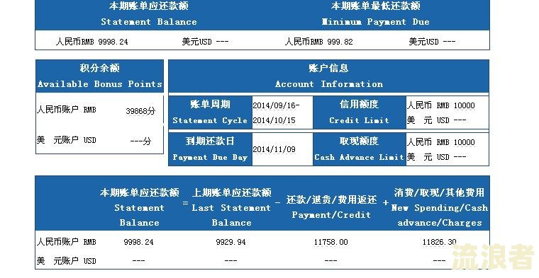 新西兰信用卡手续费：全攻略，包括计算方法与常见问题