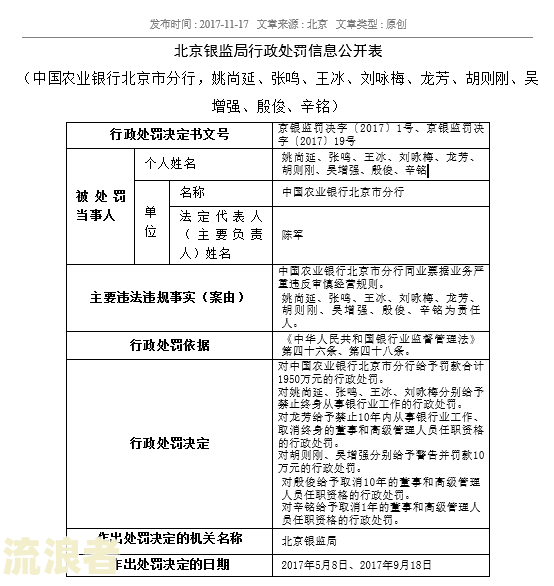 中信银行欠款1万5，逾期3个月是否会被起诉？