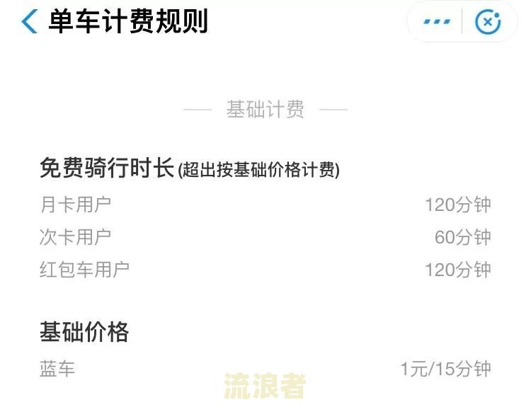 哈罗单车逾期两个月会影响征信，包括逾期付款和在哈啰出行的逾期情况