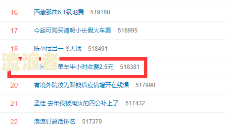 哈罗单车逾期两个月会影响征信，包括逾期付款和在哈啰出行的逾期情况
