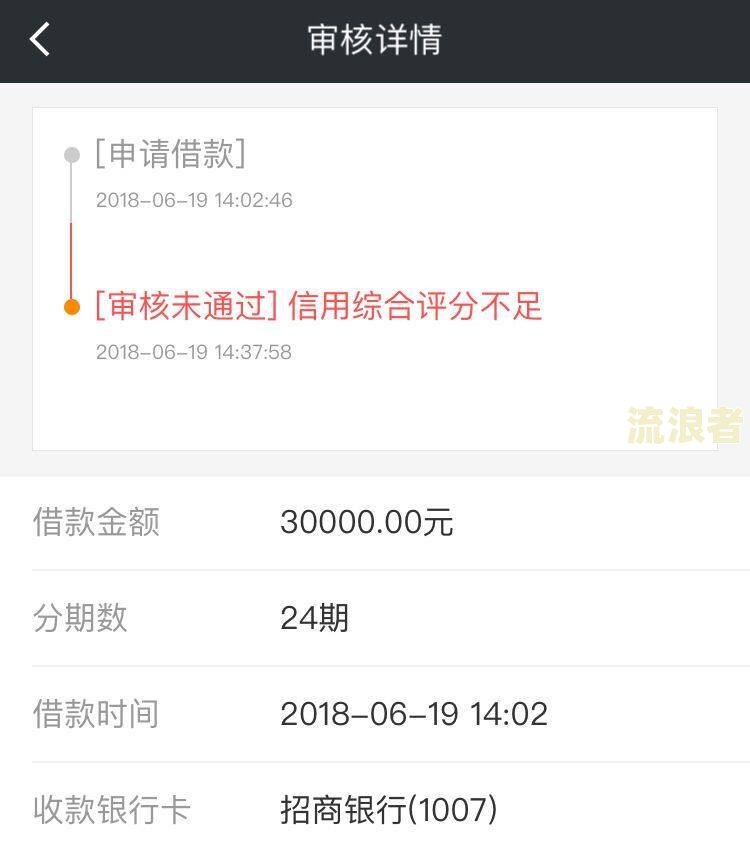 微粒贷逾期3天会有什么后果？知乎上有答案，赶快来看看！