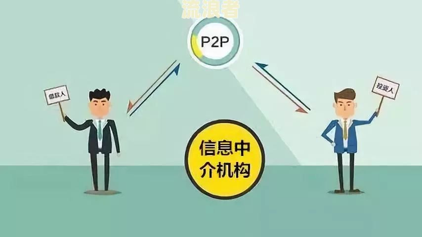 主贷人不还款，次贷人如何应对？详解处理步骤与法律责任