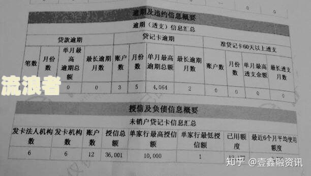 存款账户账号逾期报送有何后果？