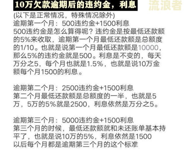 交通银行欠9000逾期3个月是否会被起诉？相关问题解答