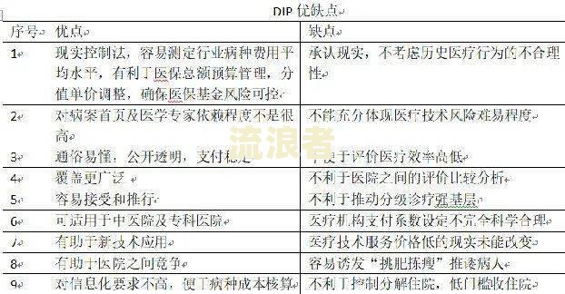 信用卡9次逾期做了房贷经历会否影响？影响程度如何？解决办法是什么？