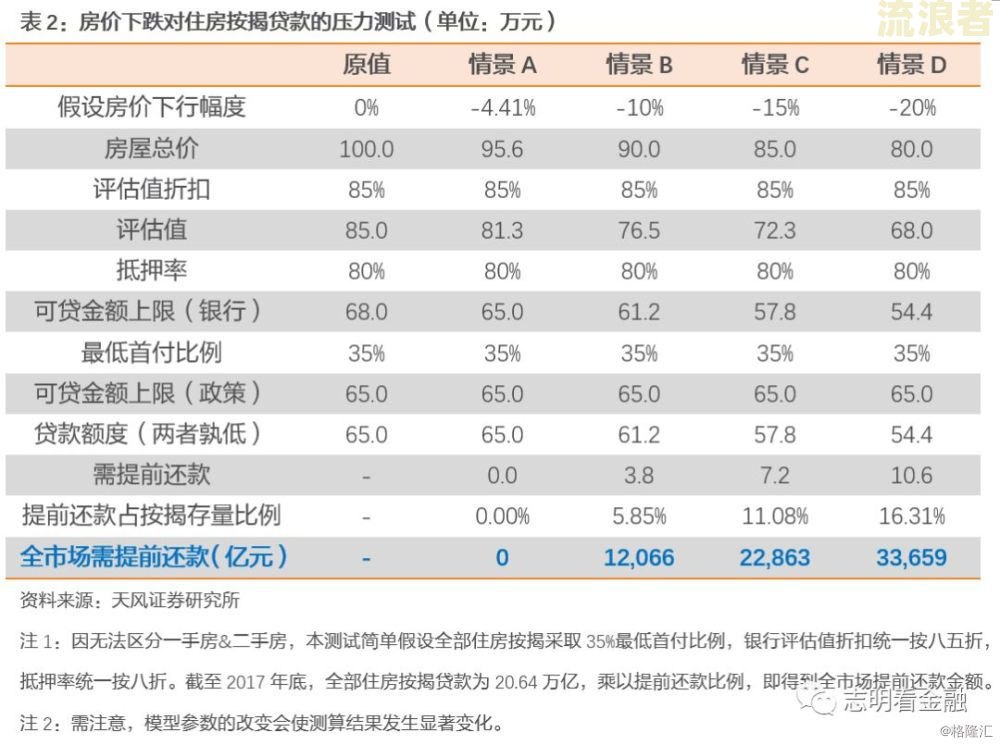 有逾期记录能否在其他银行申请信用卡？全网搜索结果及安全风险解析