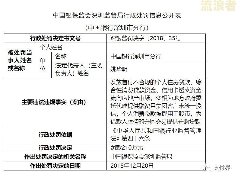 有逾期记录能否在其他银行申请信用卡？全网搜索结果及安全风险解析