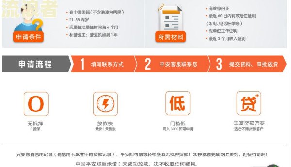 备用金逾期未还，还能申请信用卡吗？安全性如何？