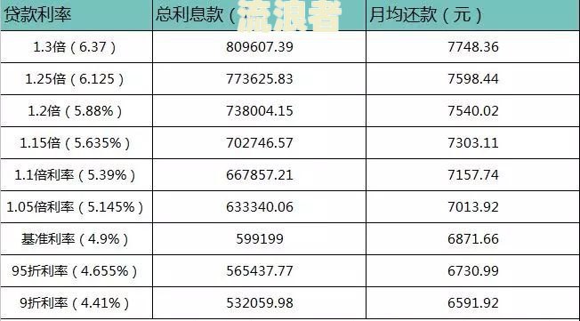 抖音放心借是否有利息？一天一涨还是固定利率？已有多人被骗，利息高吗？