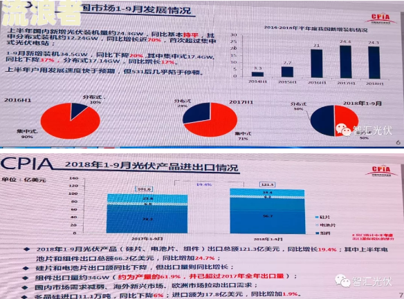 逾期后的第一个账单日的前一天能否继续使用？关键日期解析与风险提示