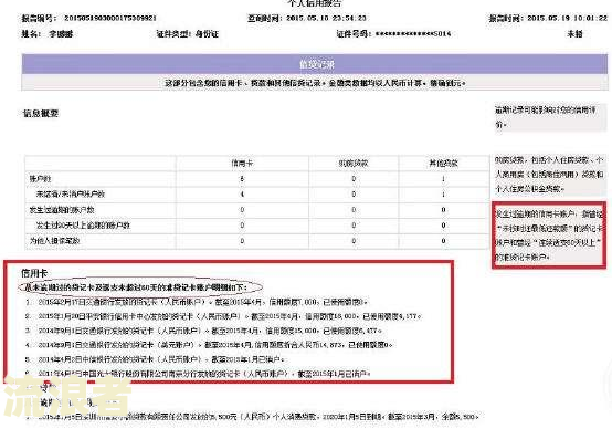 逾期到下一个账单日：影响信用记录与最低还款？
