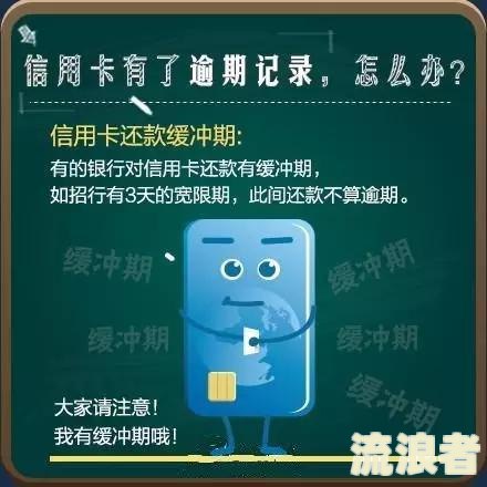还呗逾期一天的影响：还能继续使用吗？会有哪些后果？有奖问答