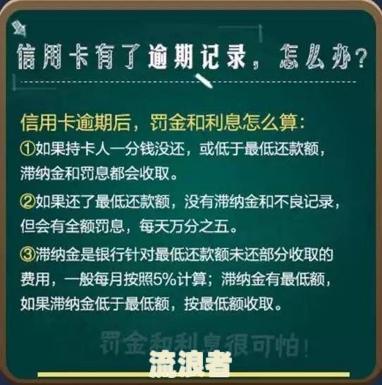易贷卡逾期一星期会有影响吗？答案在这里！
