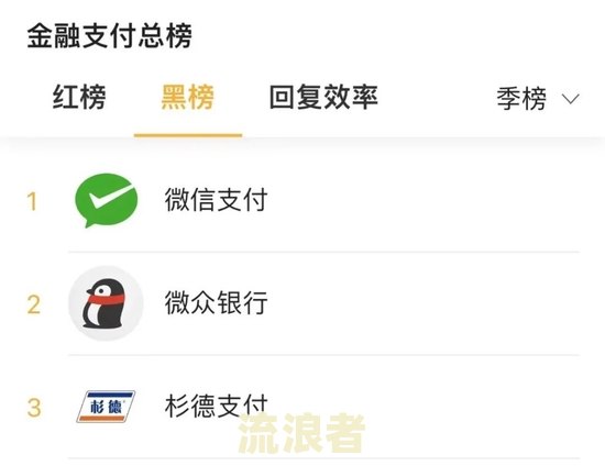 微众银行we2000是否会打电话？涉及通讯录、征信、账单还款问题解析