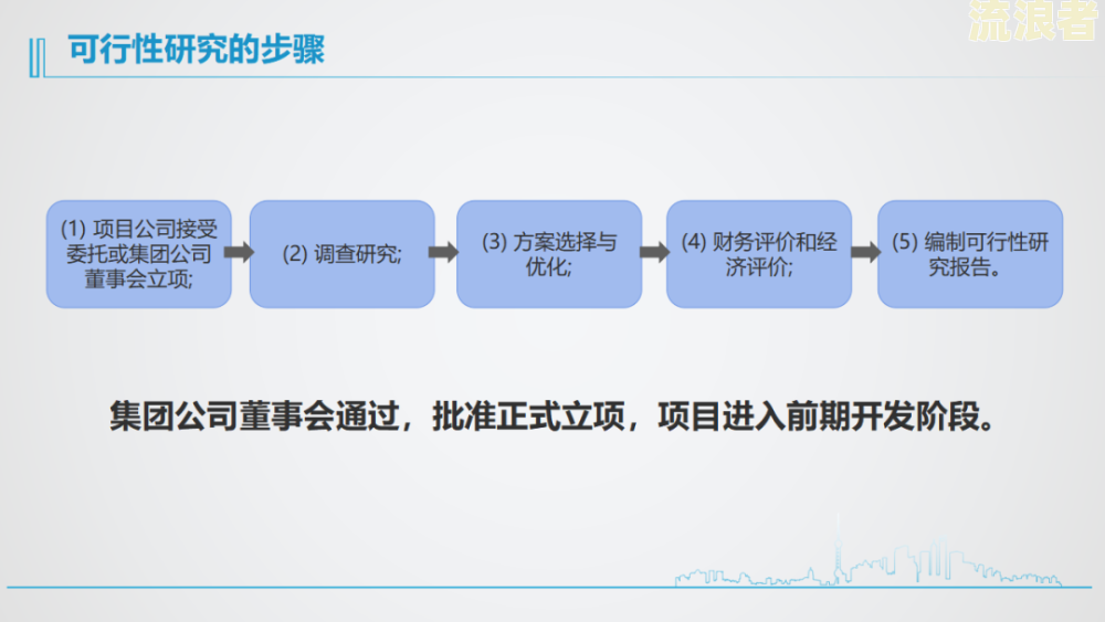 逾期90天退房流程：详细步骤及解释