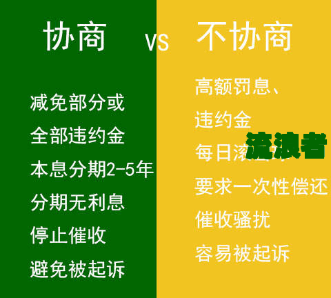 全面解析：银行卡逾期如何消除及消除影响