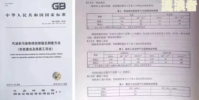 车辆逾期年审情况说明模板及范文