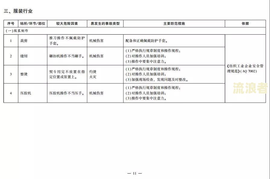 年检过期情况说明：如何撰写及范文模板，避免逾期