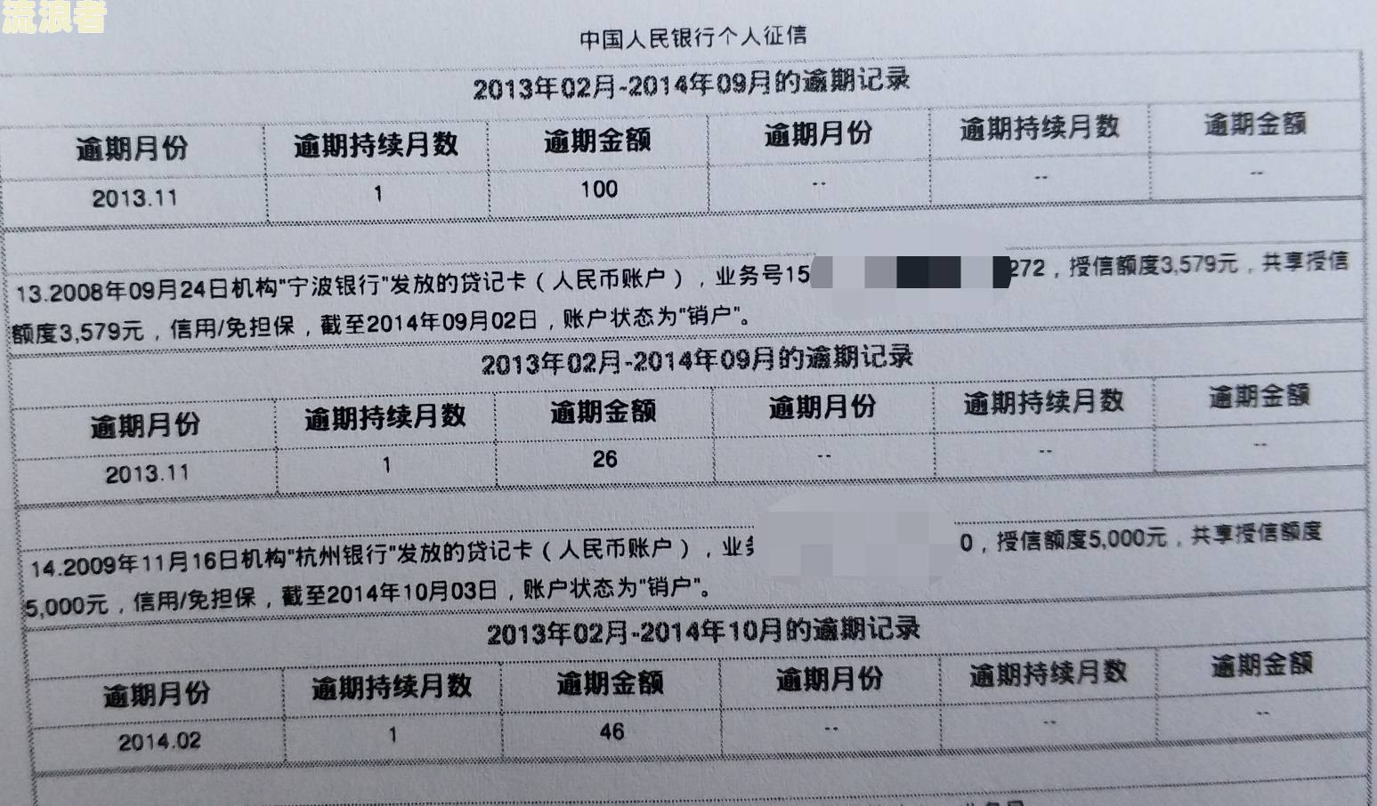 邮政的信用卡逾期三天了问题大吗？宽限期内是否会影响征信？