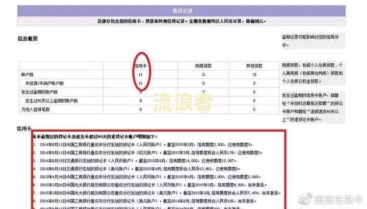 邮政银行逾期4天怎么办？影响征信吗？