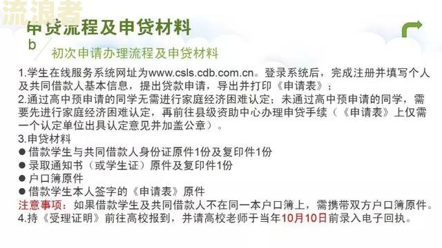 生源地助学贷款逾期后如何还款？逾期多久会消除？