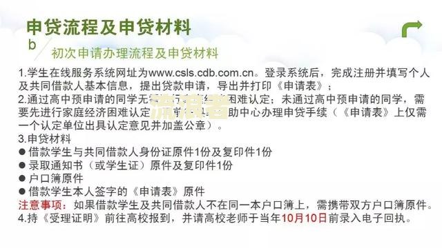 国家生源地助学贷款逾期几天还了没关系吧？逾期处理及影响解析