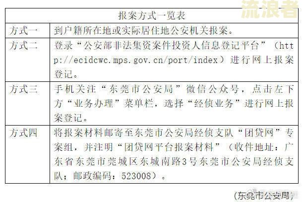 平安租赁：最多可延期多少天还款？逾期有何影响？