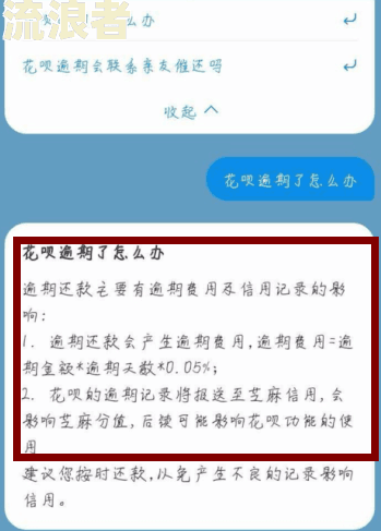 微粒贷逾期一天会有什么后果？有奖问答，影响及解决方法全解析！