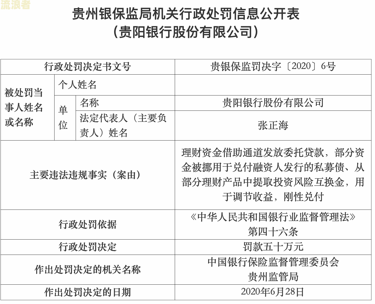 质保金是否计息：法律规定与实际操作探讨