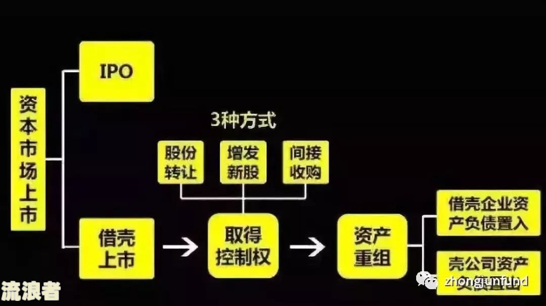 质保金是否计息：法律规定与实际操作探讨